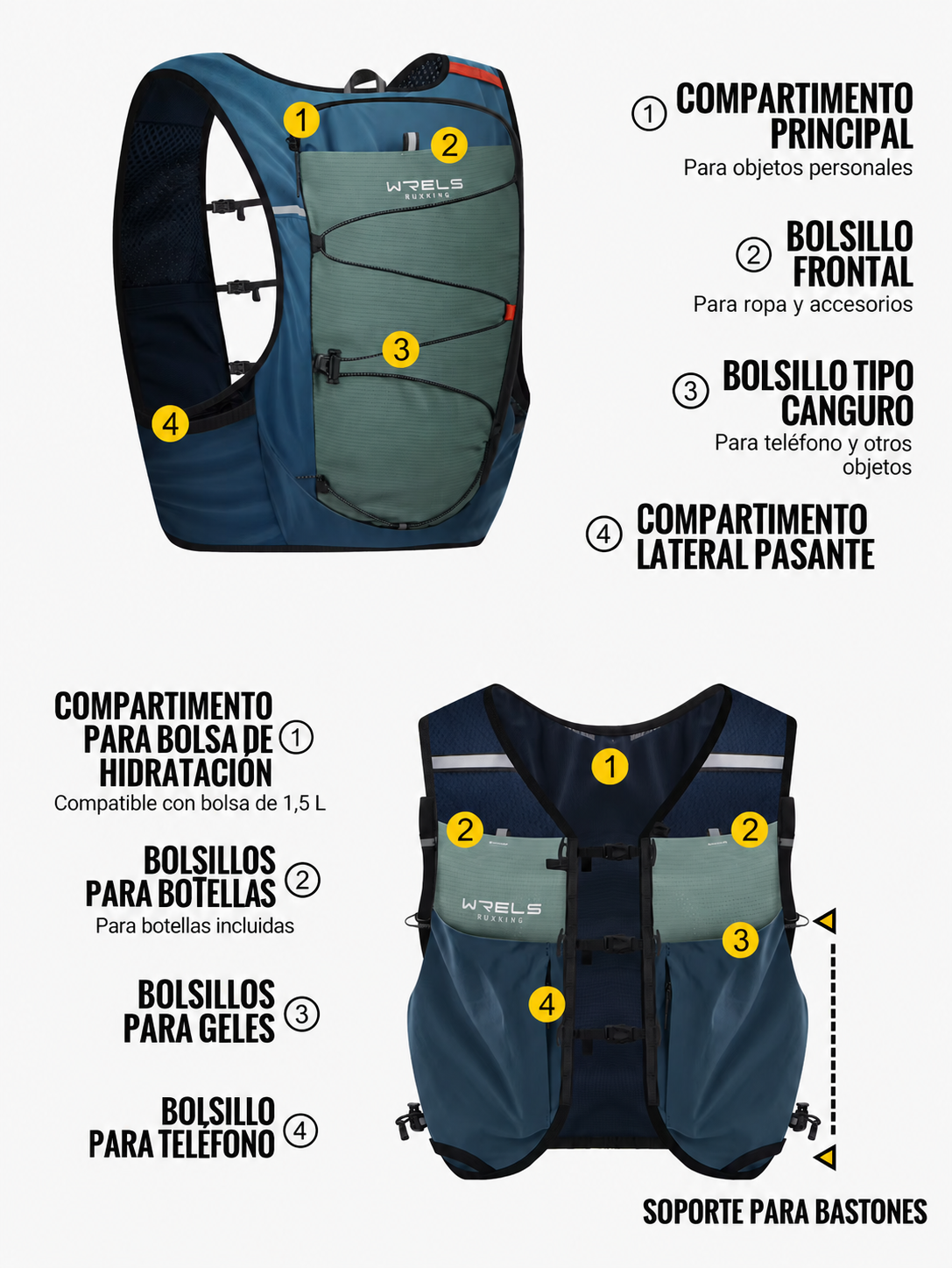 Kit de Hidratación WRELS 10 L para Running y Trail — 5 Piezas