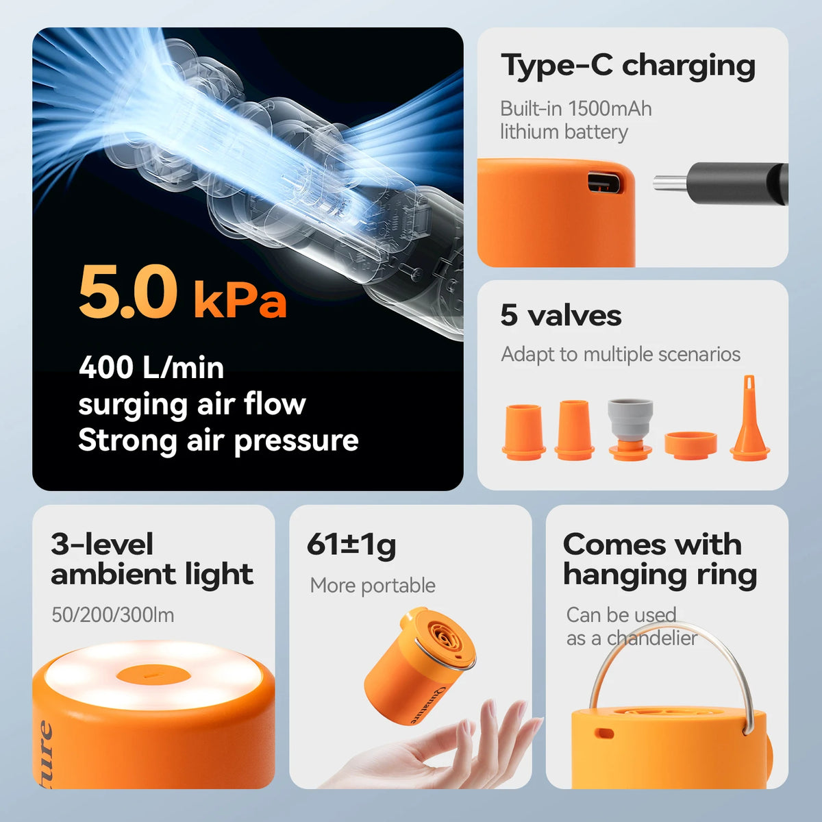 Minibomba eléctrica Qunature AirFlow 5K de alto caudal