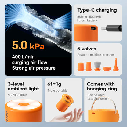 Minibomba eléctrica Qunature AirFlow 5K de alto caudal
