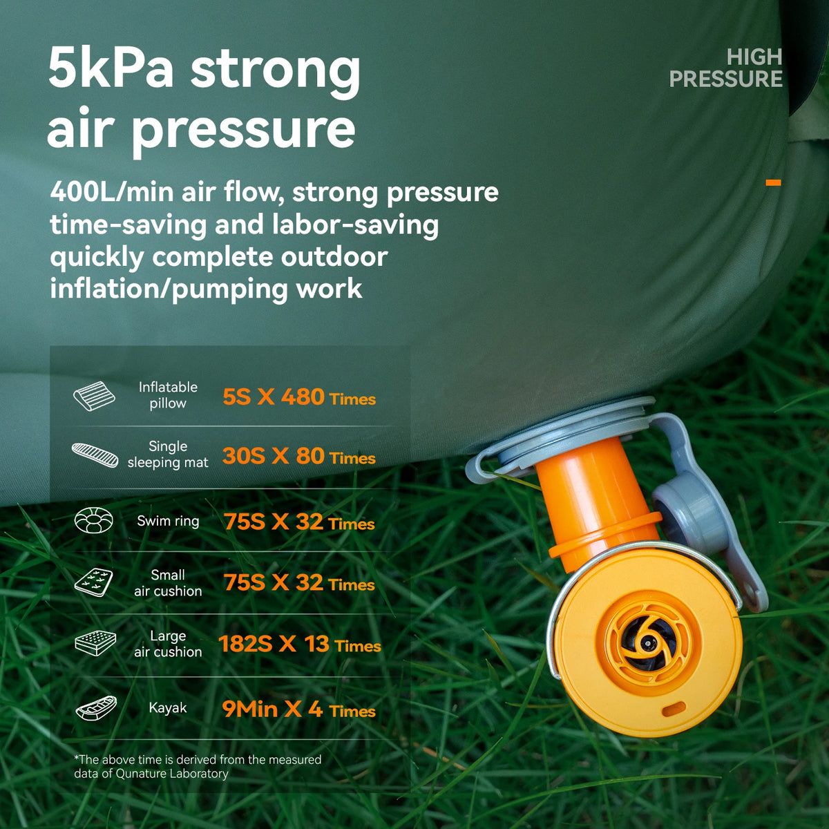 Minibomba eléctrica Qunature AirFlow 5K de alto caudal
