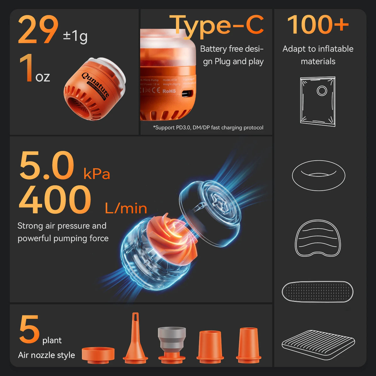 Minibomba eléctrica Qunature Mini Quantum USB-C
